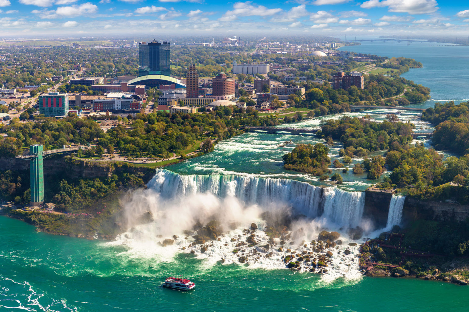 Niagara Falls: Where To Stay, What To Do & What To Pack - Travel